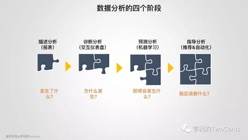 新一代大數(shù)據(jù)與人工智能基礎(chǔ)架構(gòu)技術(shù)的發(fā)展與趨勢(shì)